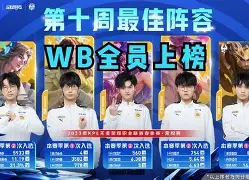 西甲转会期再迎强敌,圣安东尼奥马刺状态回暖,主帅态度——引发热议,赛程密集仍需轮换的简单介绍 西甲转会期再迎强敌,圣安东尼奥马刺状态回暖,主帅态度——引发热议,赛程密集仍需轮换的简单介绍